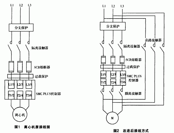 軟啟動器在離心機上的應用