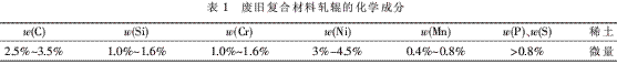 離心機(jī)轉(zhuǎn)速對(duì)再生復(fù)合材料輥環(huán)組織和性能的影響