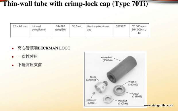 超速離心機(jī)離心管的使用-圖解-離心管怎么使用？